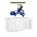 Poultry Feed Machine | Pallet Making Machine |Fish Feed Machine | Cattle Feed Machine | Kukhura ko Dana Banuaune Machine | in Nepal